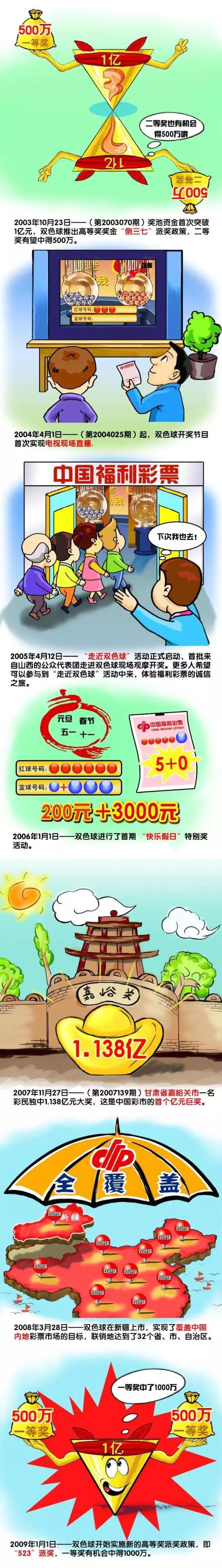 阿根廷队官方晒海报确认：12月20日被定为全国球迷阿根廷国家队更新社媒动态，确认12月20日被定为阿根廷全国球迷日。